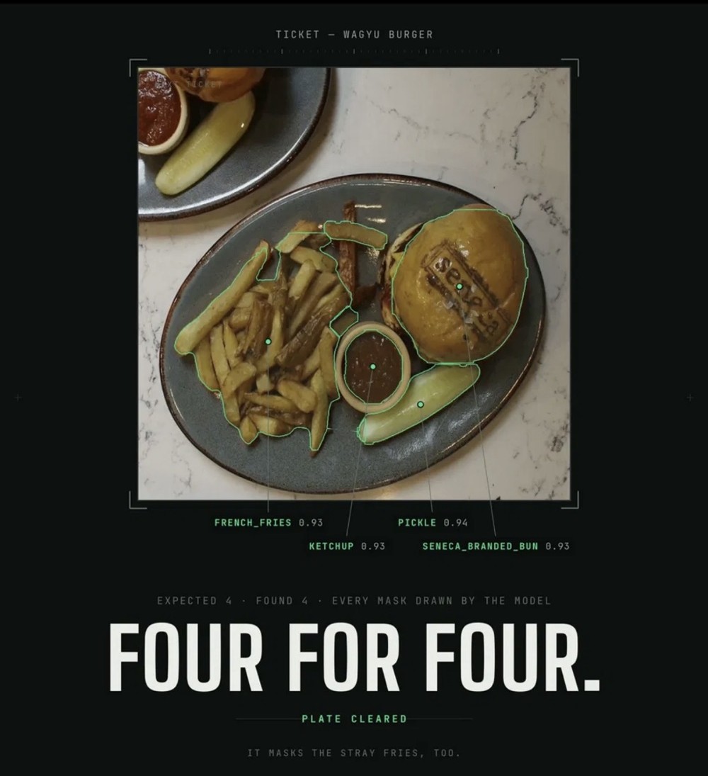 AyeQ component detection on a burger plate at Seneca: french fries, pickle, ketchup and bun each masked and scored; four for four, plate cleared