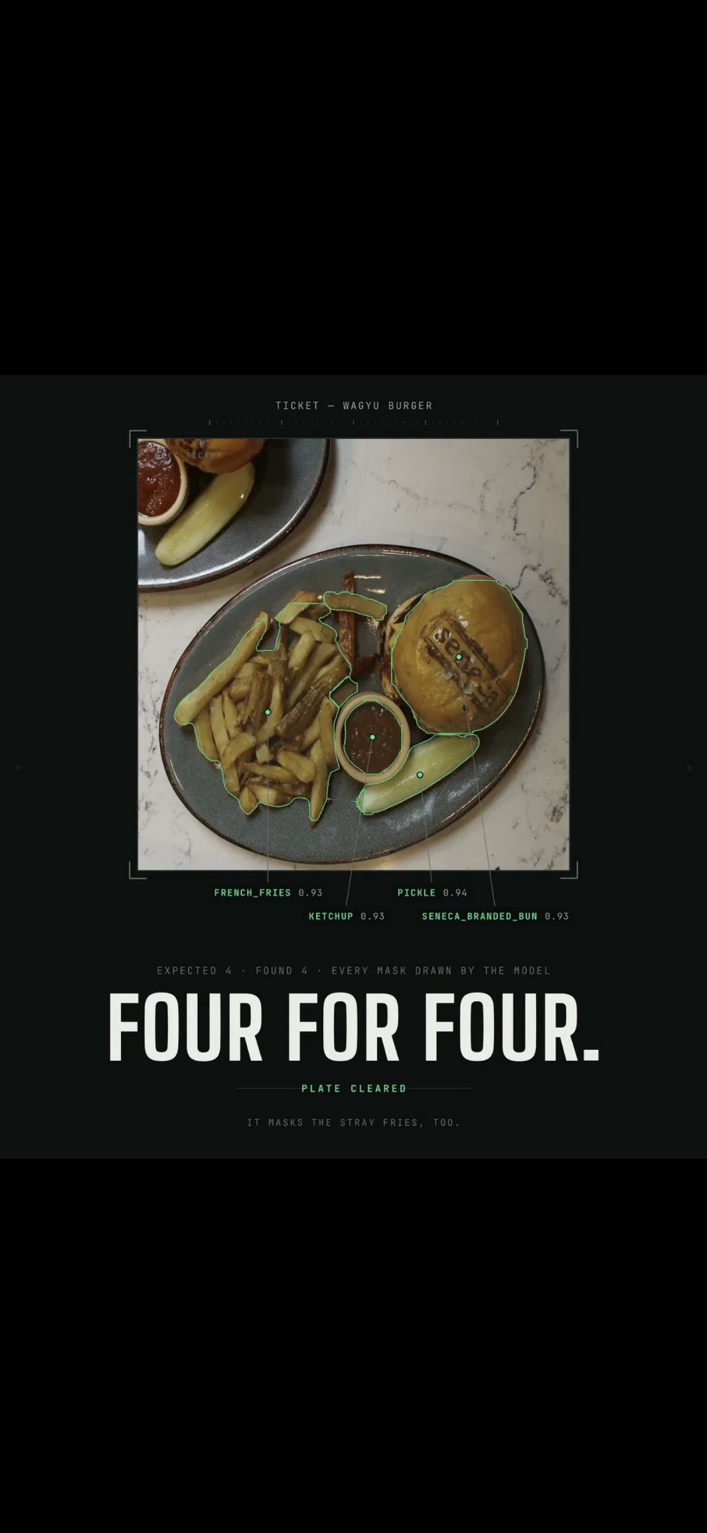 AyeQ component detection on a burger plate at Seneca — french fries, pickle, ketchup and bun each detected with a confidence score; four for four, plate cleared